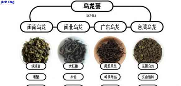 青茶的核心工艺-青茶的核心工艺是什么