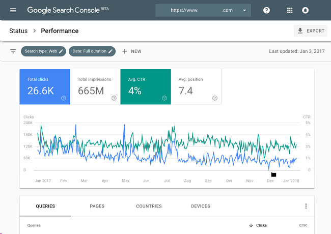 google search console